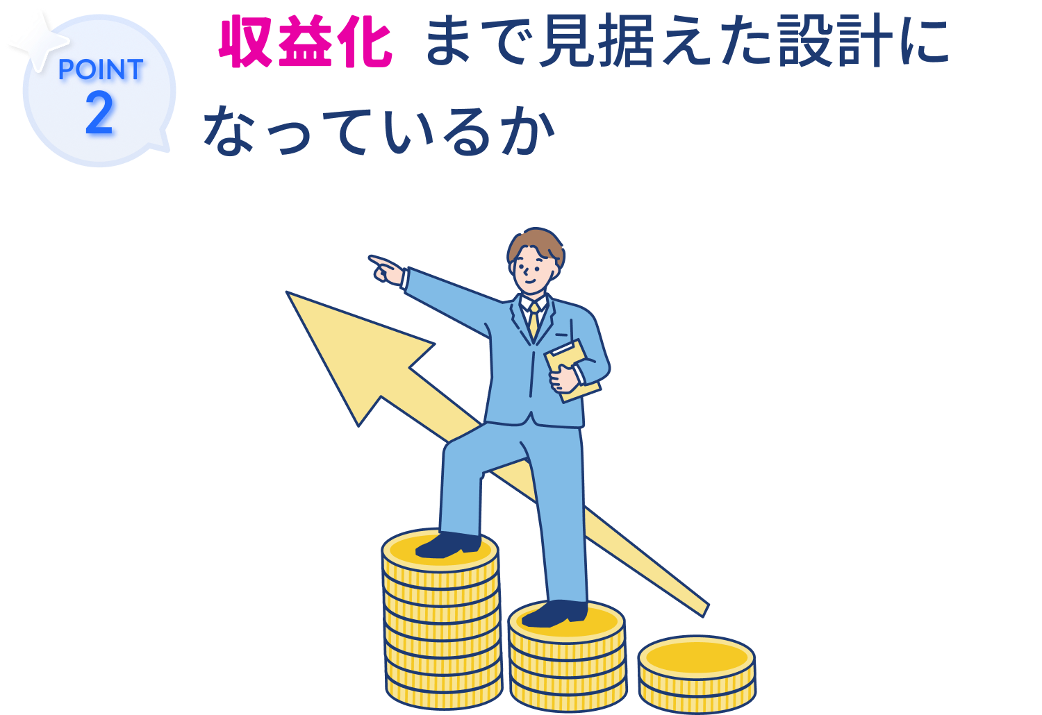 最短でアウトプットまで到達できるか